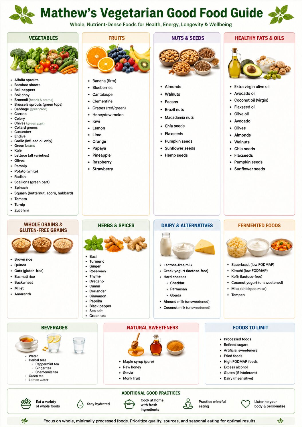Veg Keto